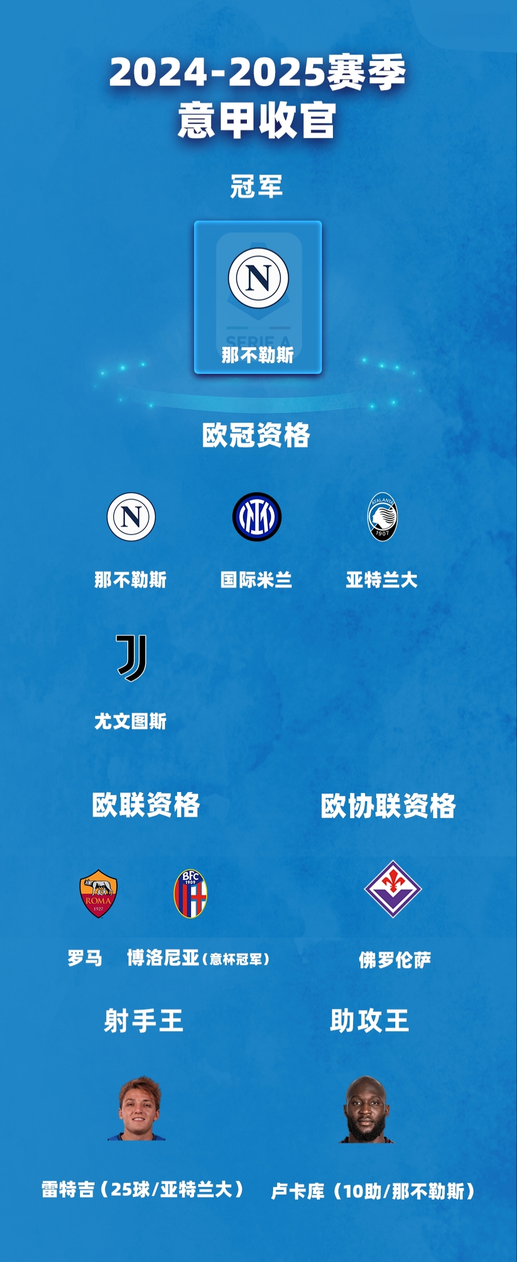 包含尤文图斯迎欧联关键赛；赛前造点机会；底气十足；赛程密集仍需轮换的词条