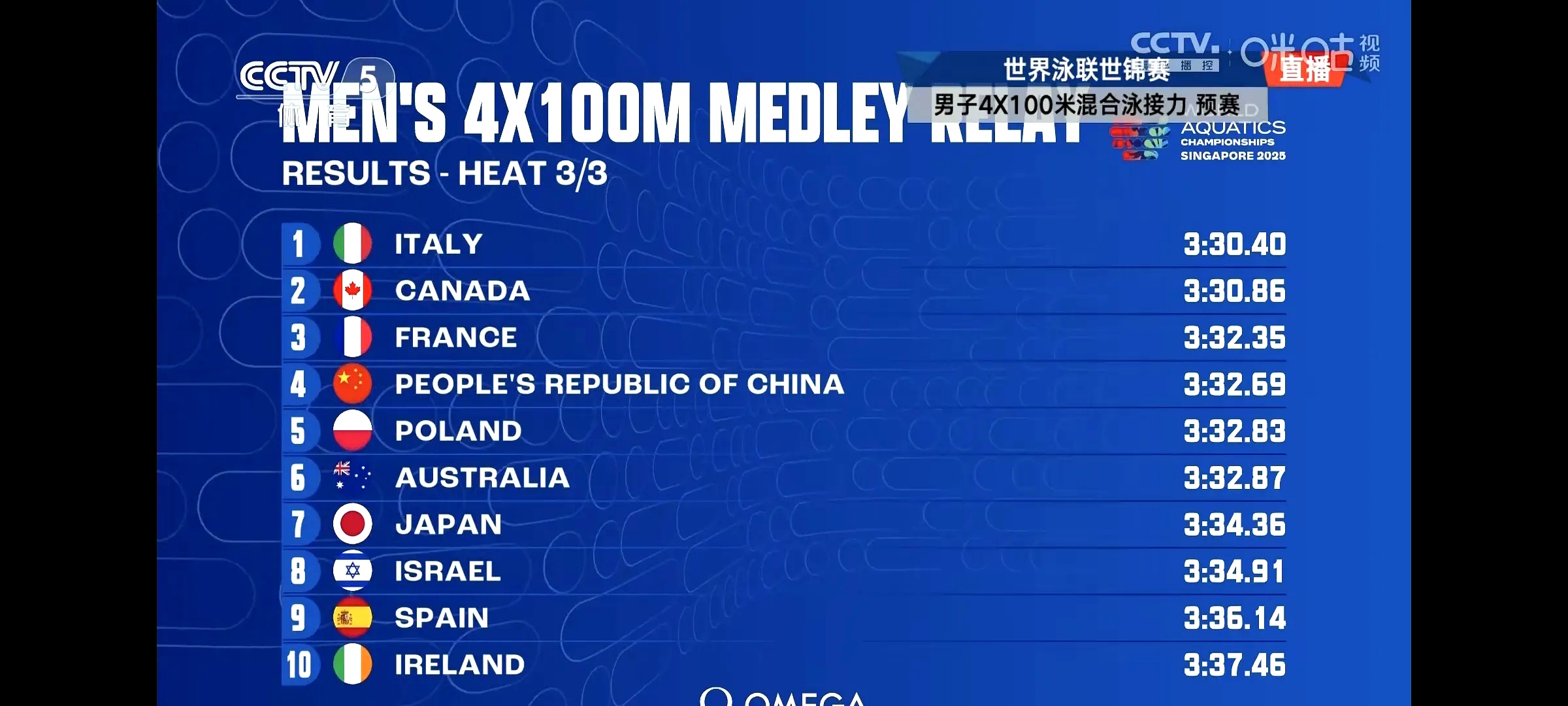 赛后迈阿密热火调整名单以备法国杯，内部沟通环节打磨，震撼外界，球探报告显示潜力的简单介绍
