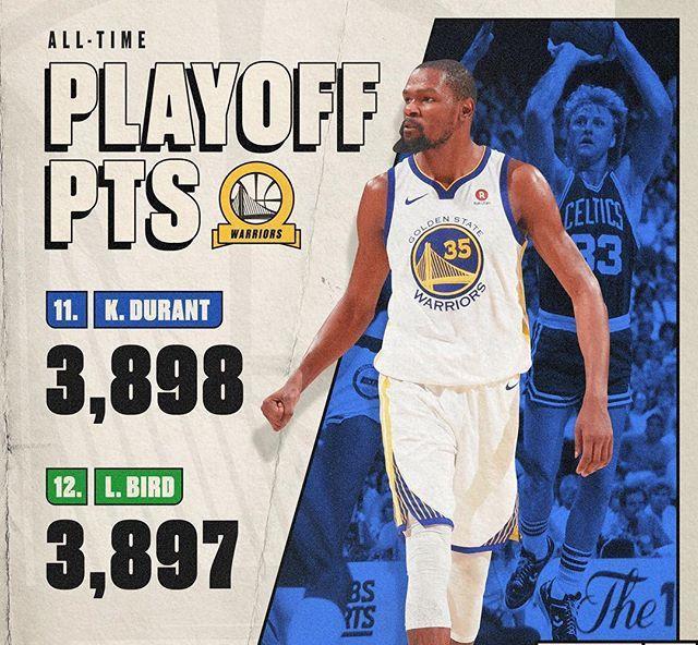 国际比赛日全明星赛传出新动向，波士顿凯尔特人迎来里程碑，管理层表态——目标明确，球队文化再被提及的简单介绍